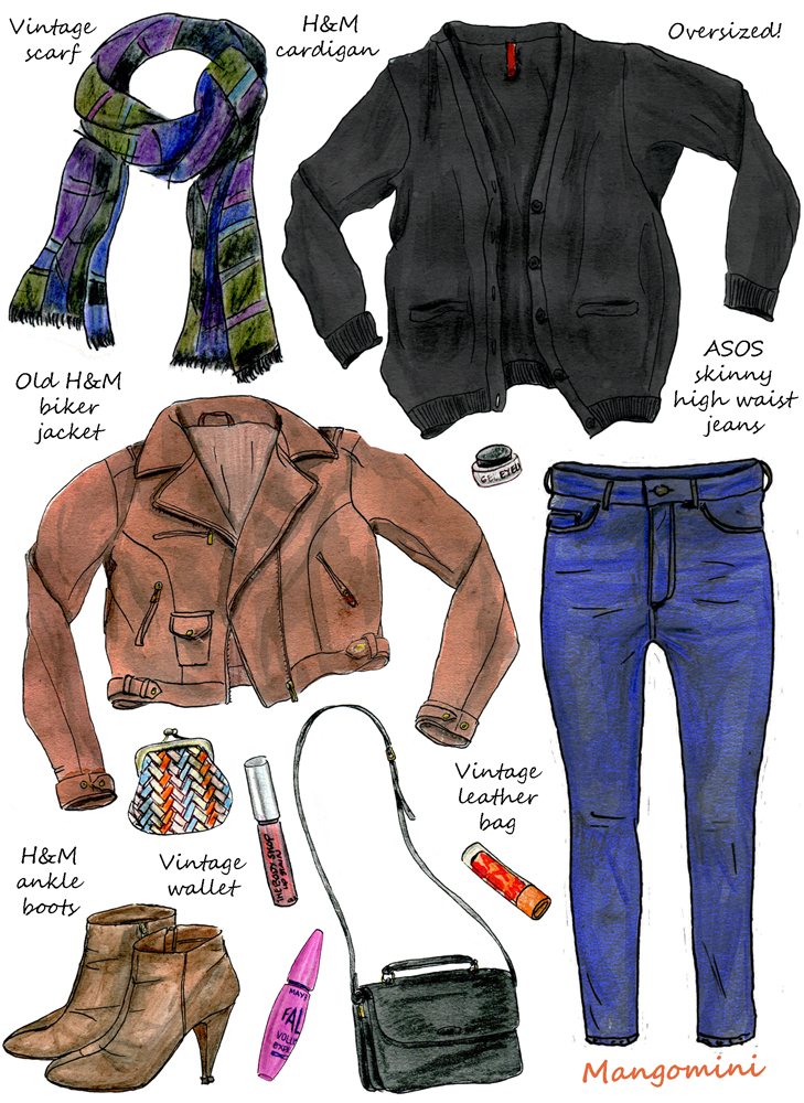  What I wore by Mangomini