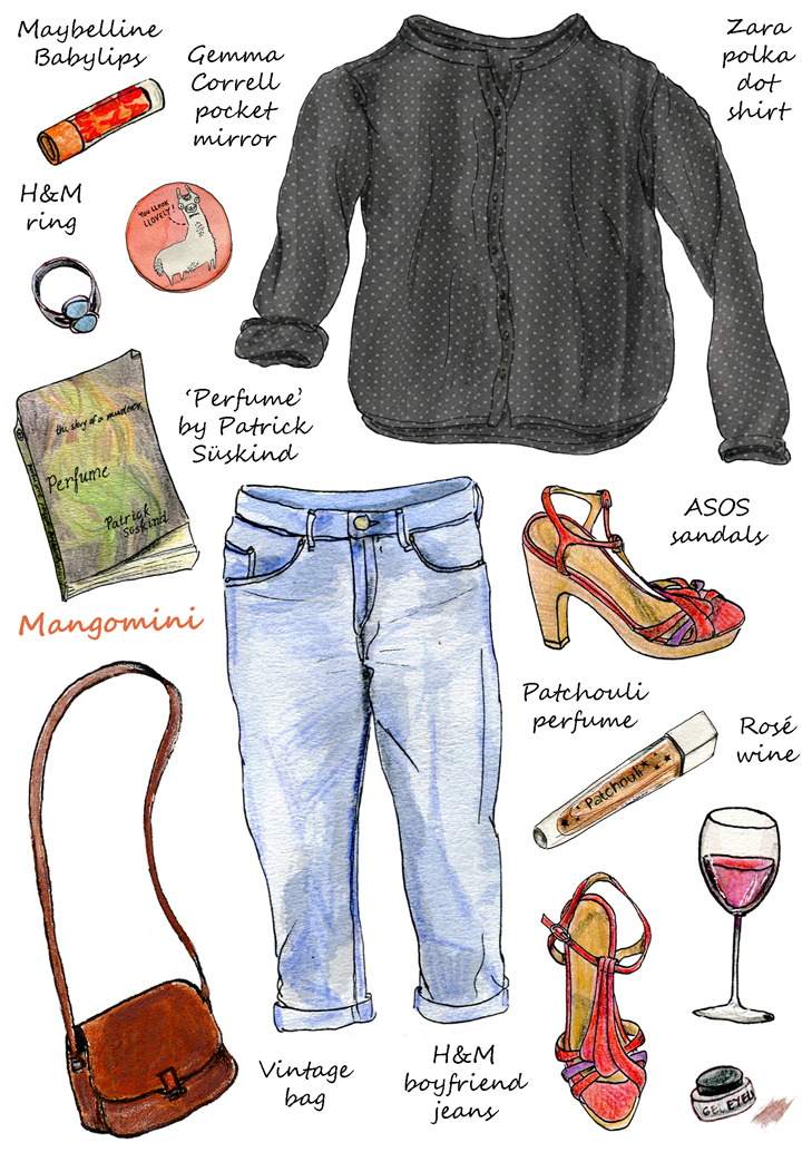 What I wore by Mangomini