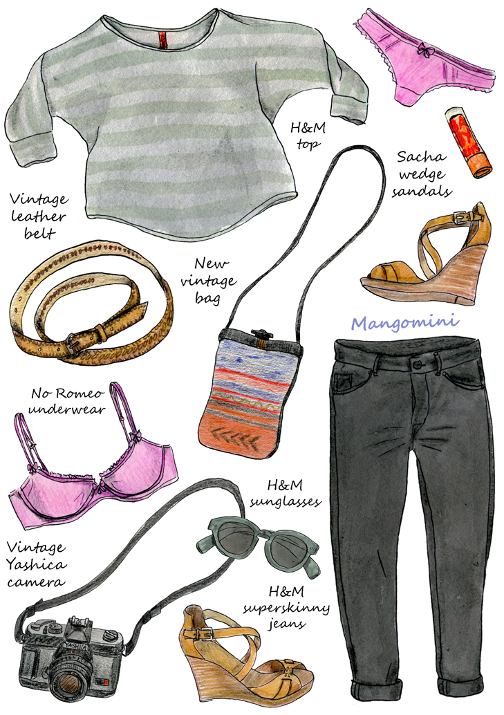 What I wore by Mangomini