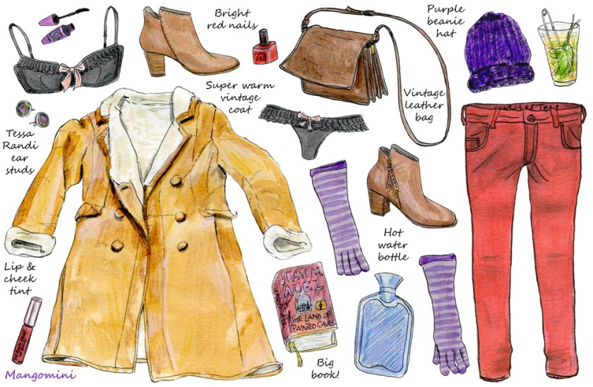 January favorites- Mangomini