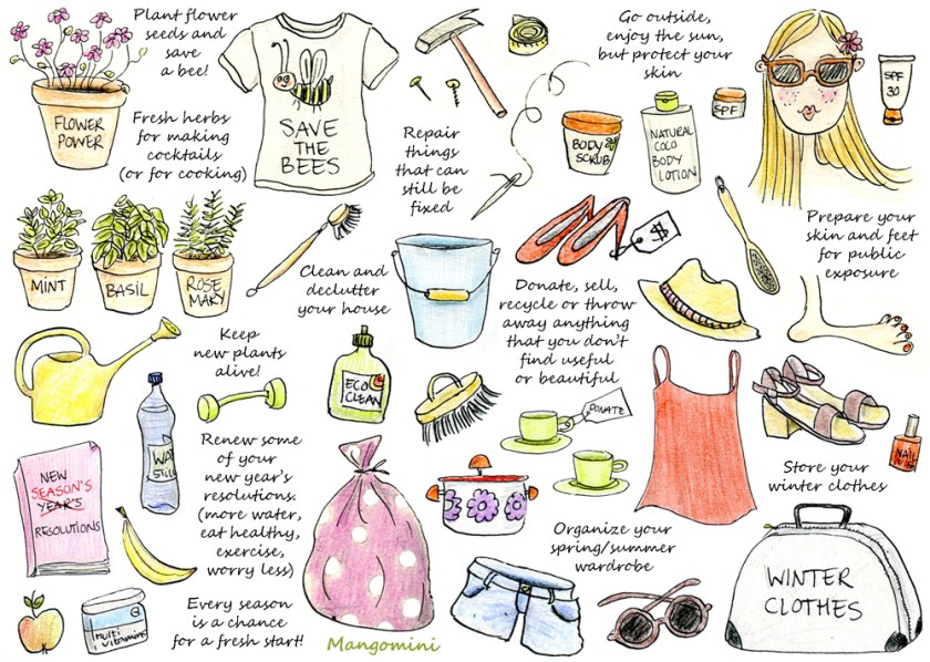 Spring action plan - Mangomini