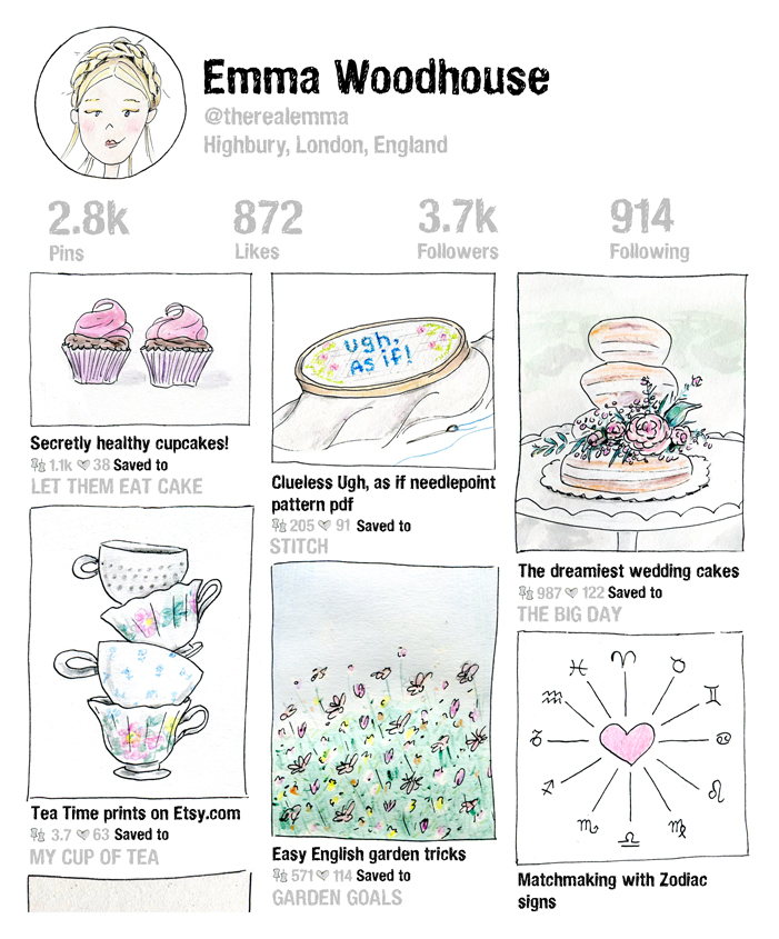 Pinterest page Emma - Cindy Mangomini