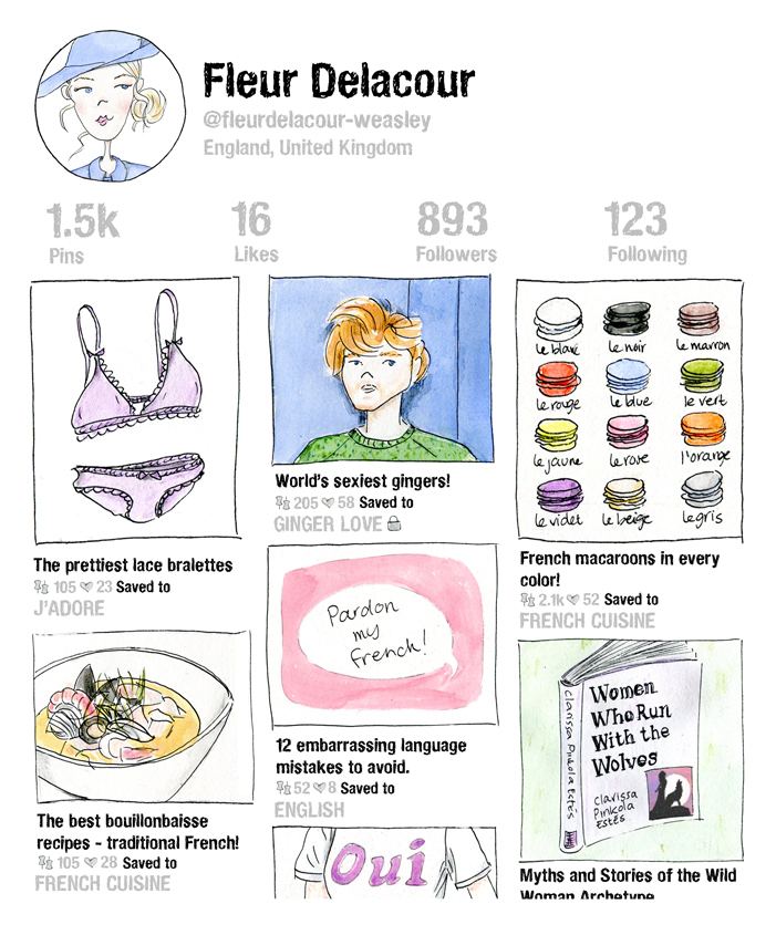 Pinterest page Fleur - Cindy Mangomini